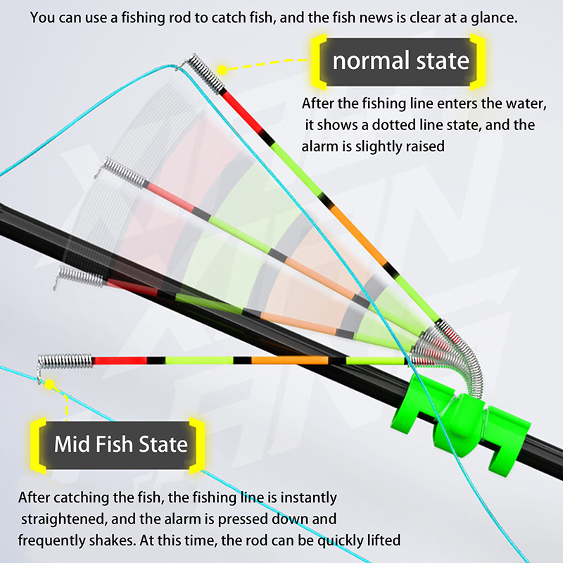 Bite Indicator - 夜釣り用取り外し可能な防水釣り竿照明スティック釣りバイトベルアラームインジケーターフロートタックルルアーロッド用